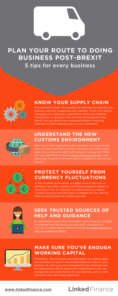 Plan Your Route To Doing Business Post-Brexit 5 Tips For Every Business Infographic | Linked Finance