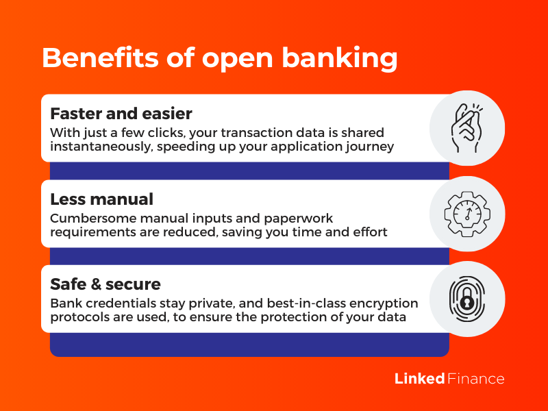 Benefits of Open banking Infographic | Linked Finance